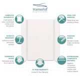 Transolid Expressions 32-in x 60-in x 96-in Glue to Wall Tub/Shower Wall Kit in White