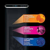 Home Envion Black Ionic Pro Elite Air Ionizer u0026 Air Purifier – Each