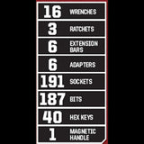 Craftsman 450-Piece Mechanic??s Tool Set